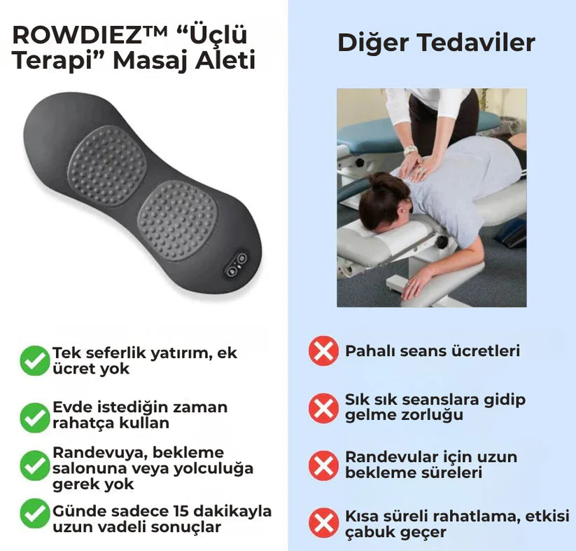 Konforla™ Üç Fonksiyonlu Masaj Aleti