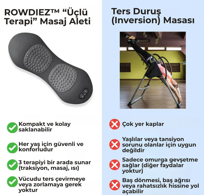 Konforla™ Üç Fonksiyonlu Masaj Aleti