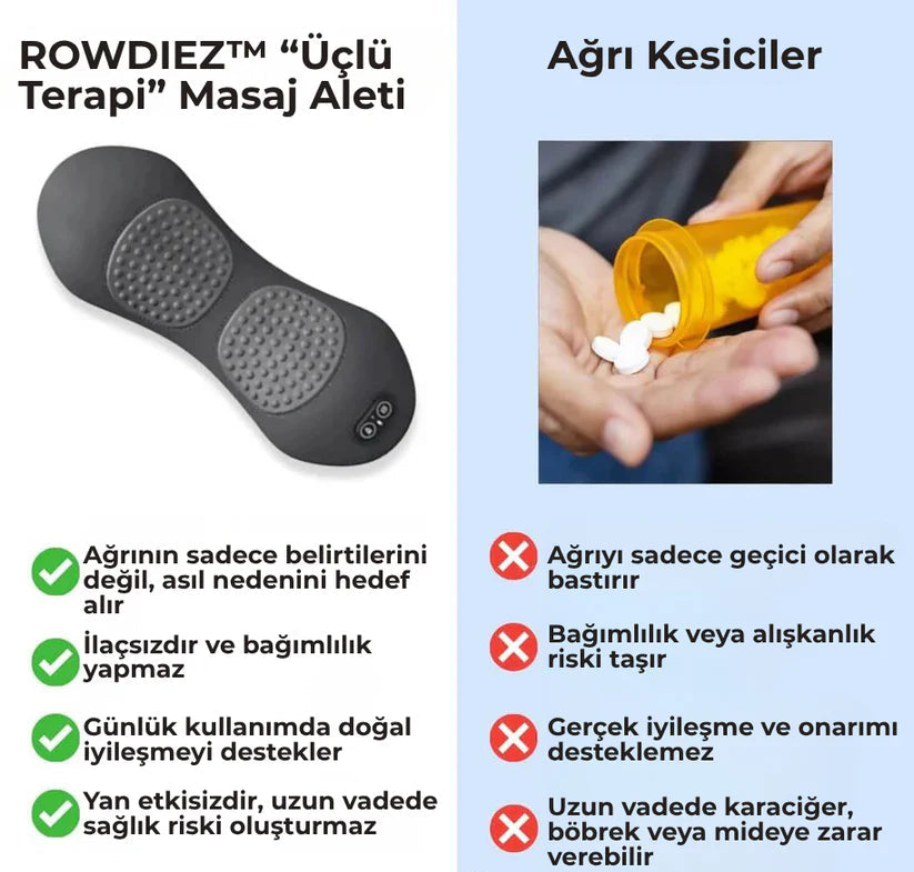 Konforla™ Üç Fonksiyonlu Masaj Aleti