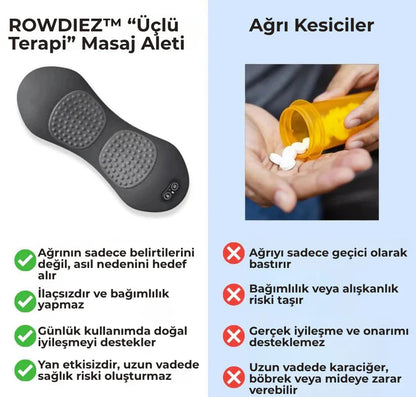 Konforla™ Üç Fonksiyonlu Masaj Aleti